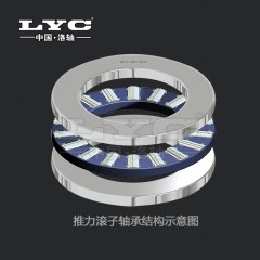 LYC 推力滚子轴承