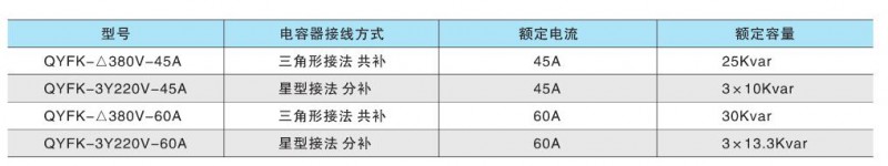 QQ截图20181105140242