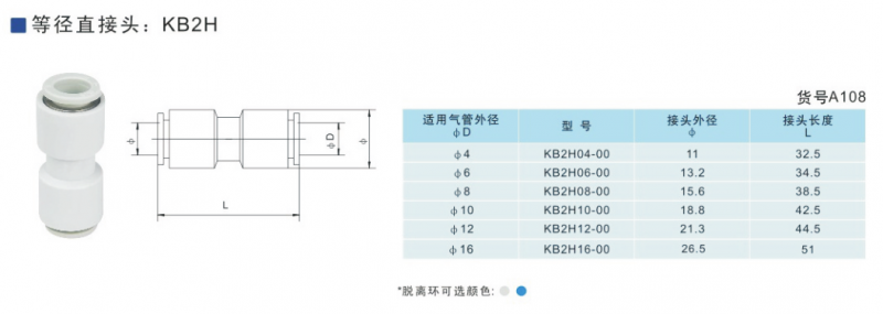 QQ截图20190517145456