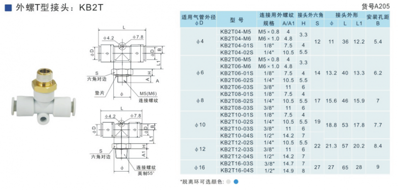 QQ截图20190517134414