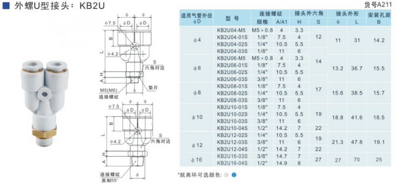 QQ截图20190517135055