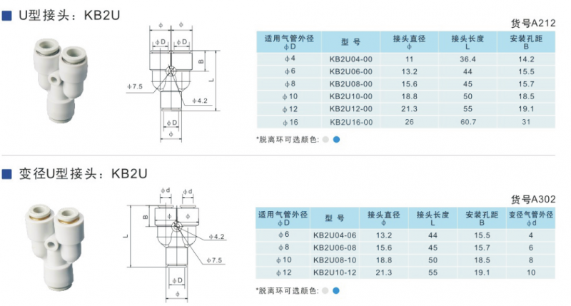 QQ截图20190520133257