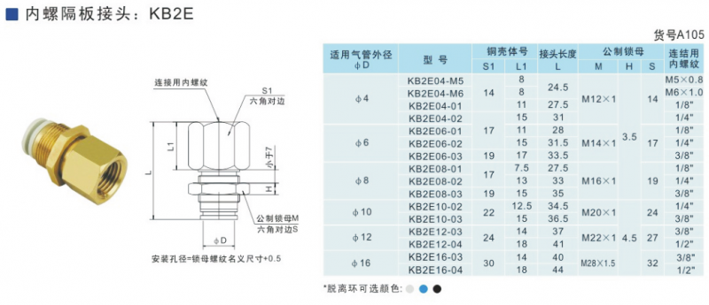 QQ截图20190517130547