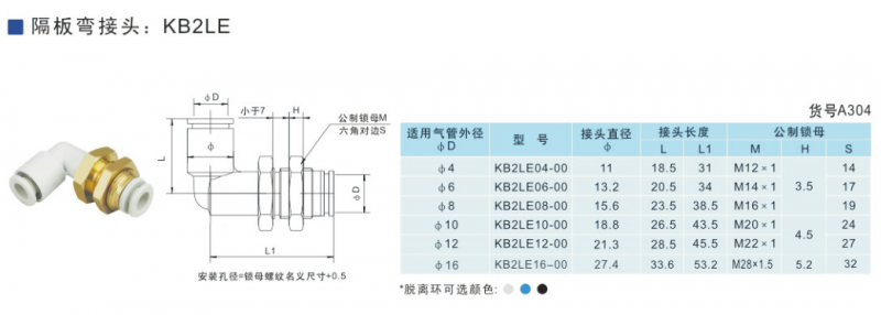 QQ截图20190520091223