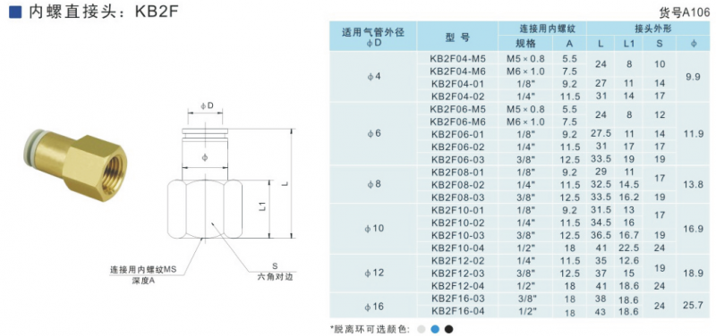 QQ截图20190517132934