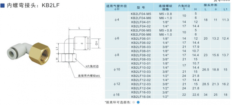 QQ截图20190517133345