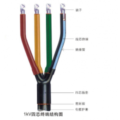 1kv 热缩电缆附件 电缆头 电缆终端头