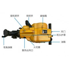 内燃式凿岩机 岩石水泥路面冲击破碎机手持内燃式钻机 矿山凿岩机