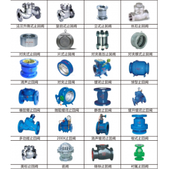 止回阀系列